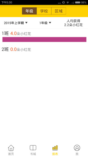 悦读悦乐图3