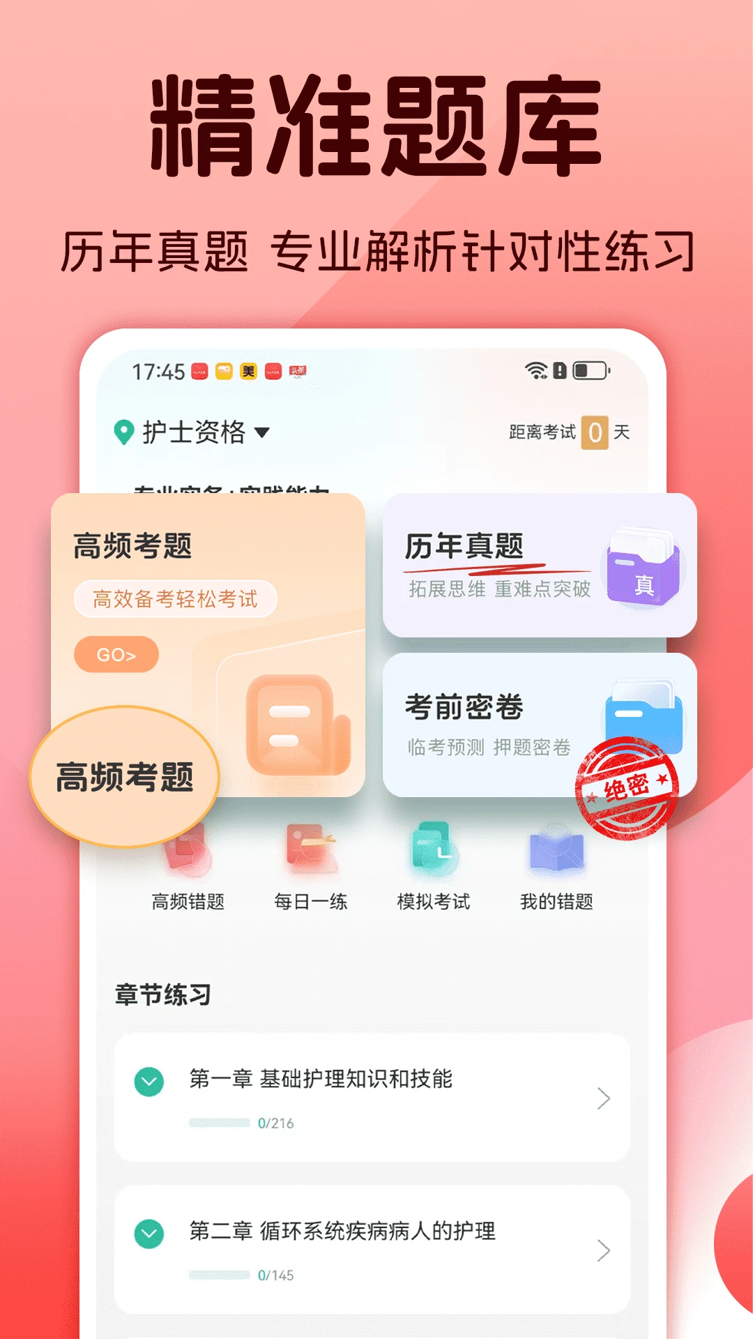 护士资格考试题库图1