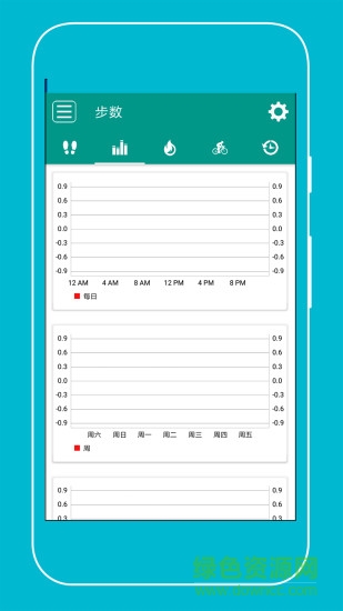 每日计步器图2