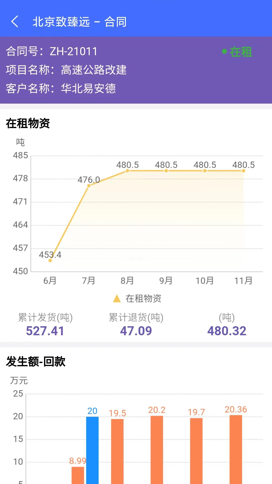 致臻远图2