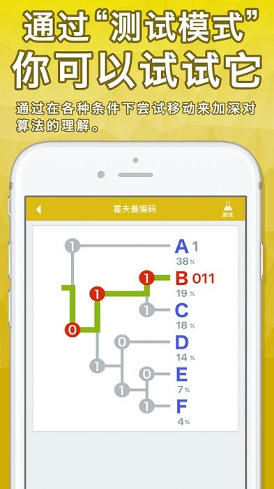 算法动画图解中文版