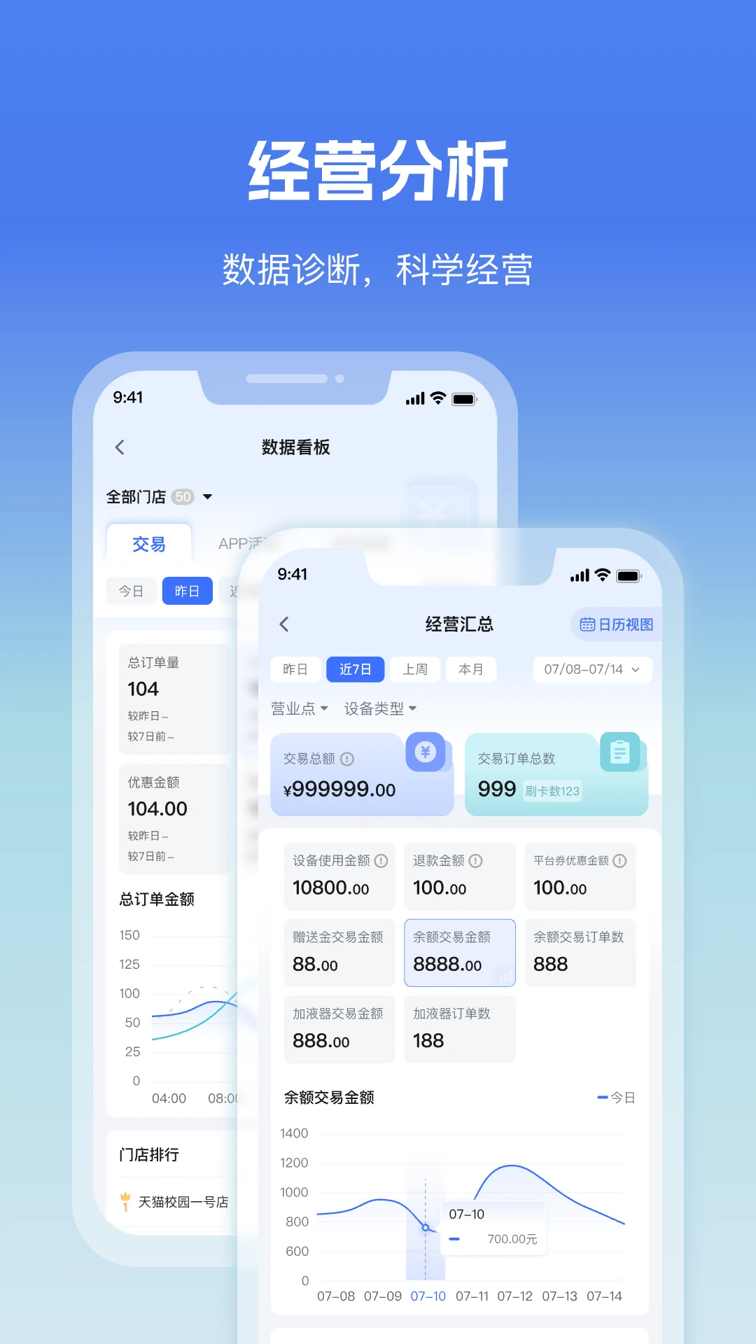 天猫校园商家版图2
