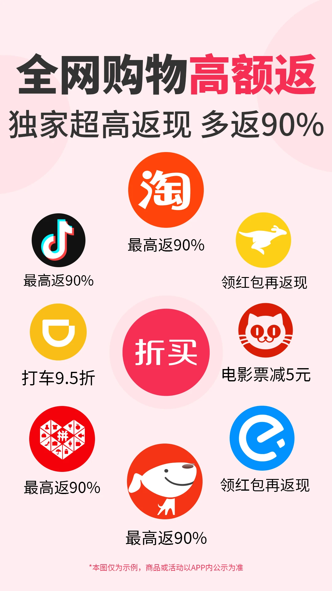 折买图3