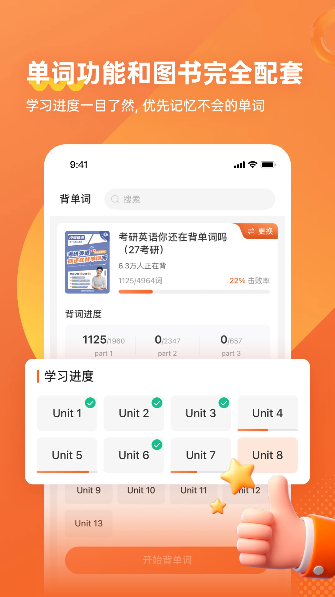 学丞图3