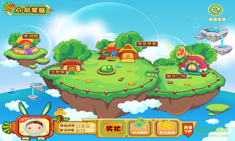 幼儿英语启蒙篇图1