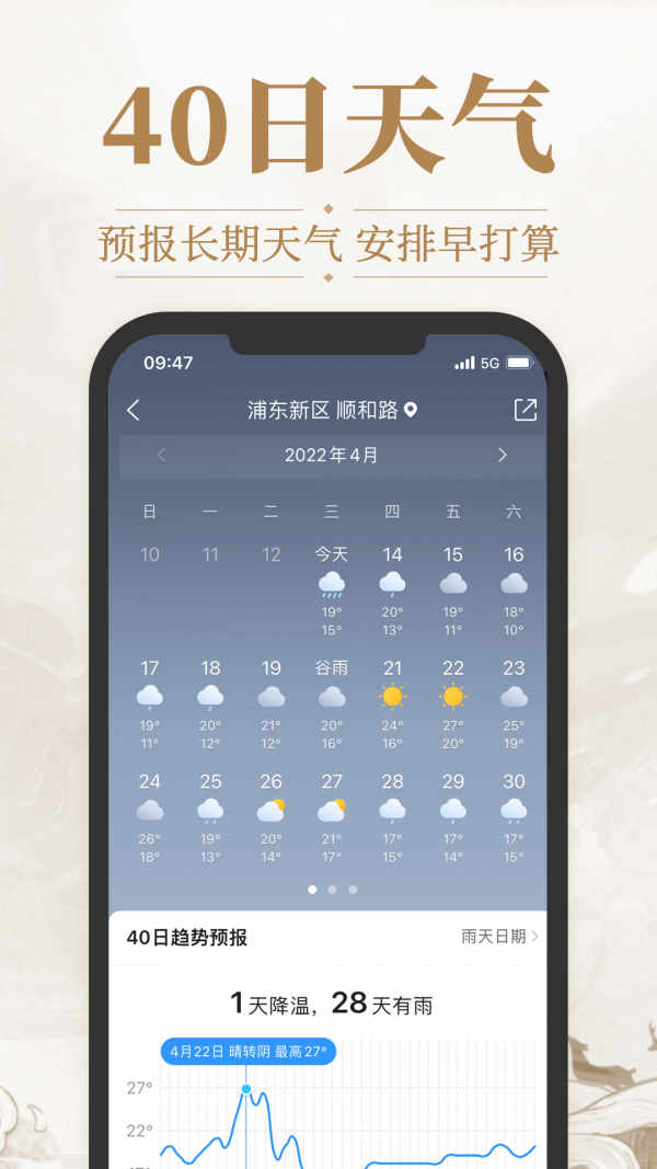 天气预报准图2