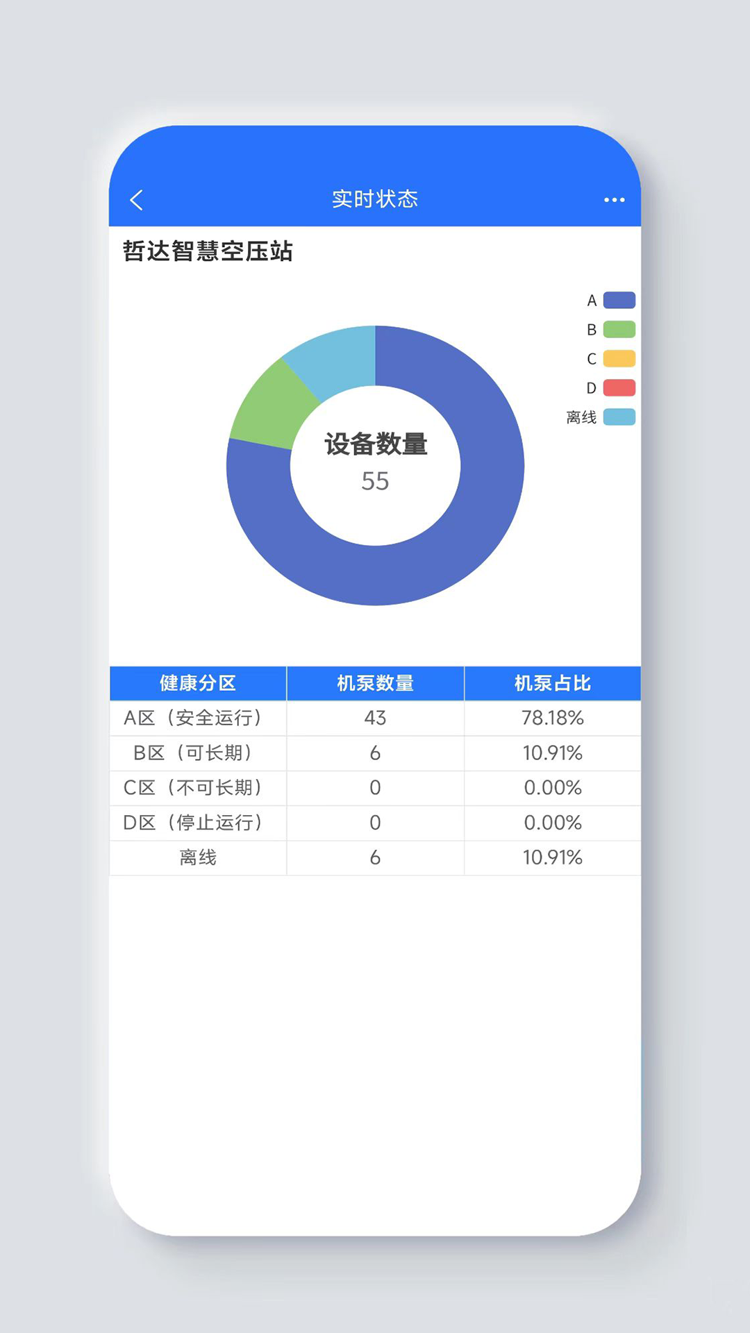 哲达云图3