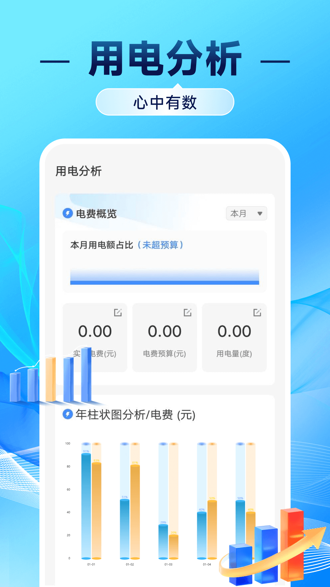网上电网记录图2