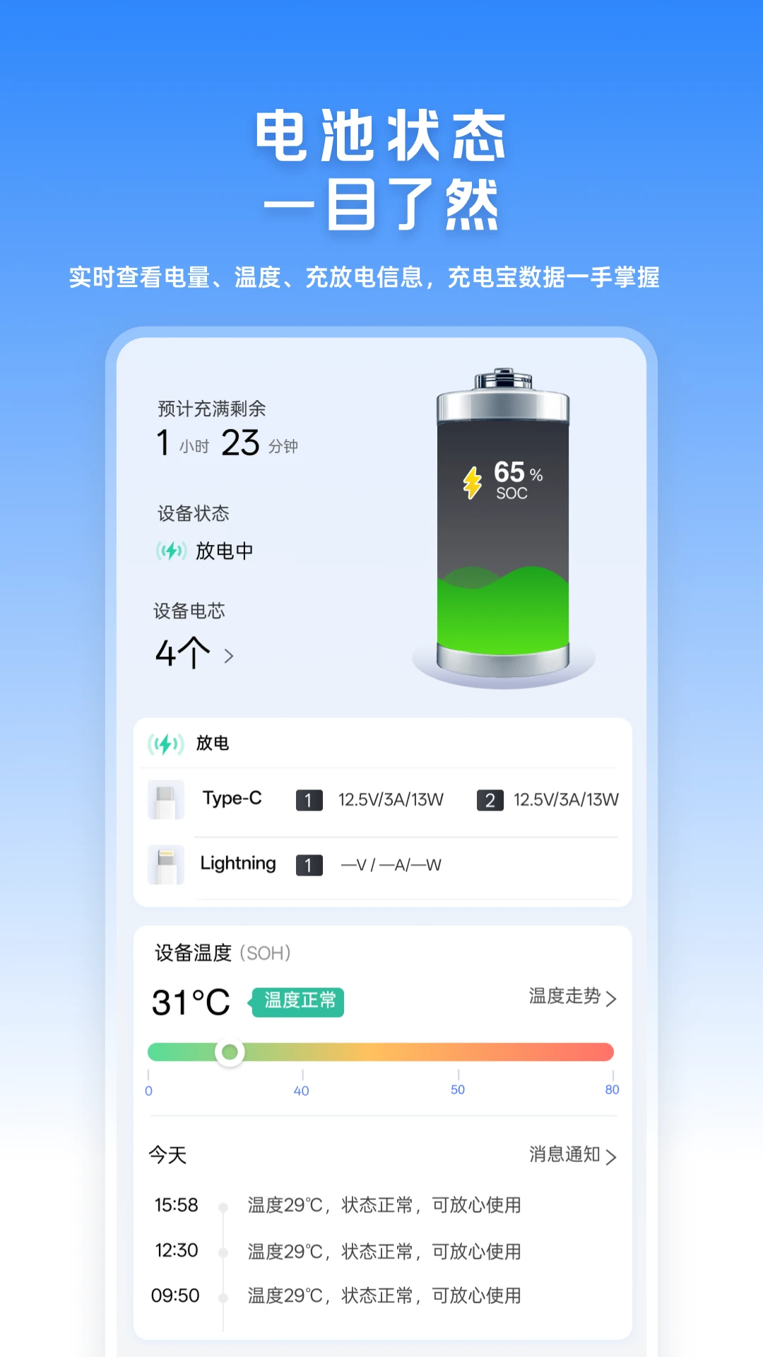 品胜 Connect图3