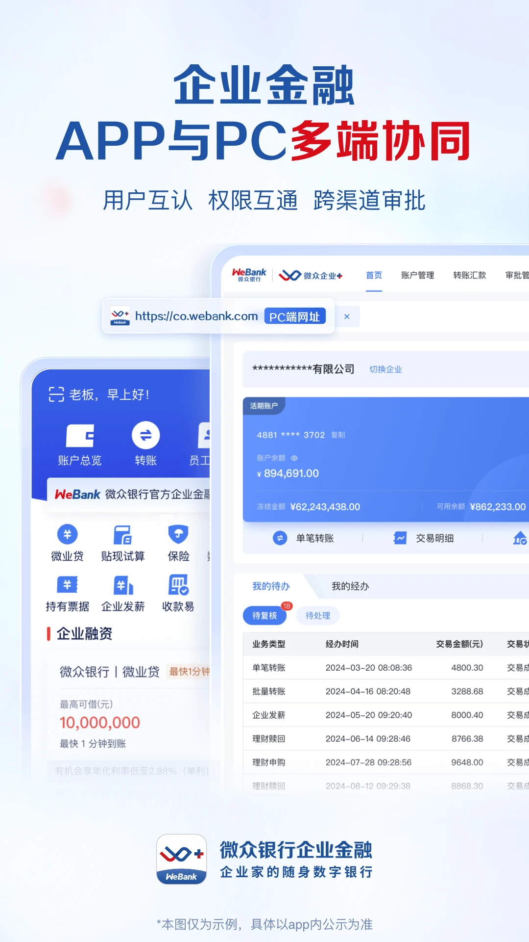 微众银行企业金融图5