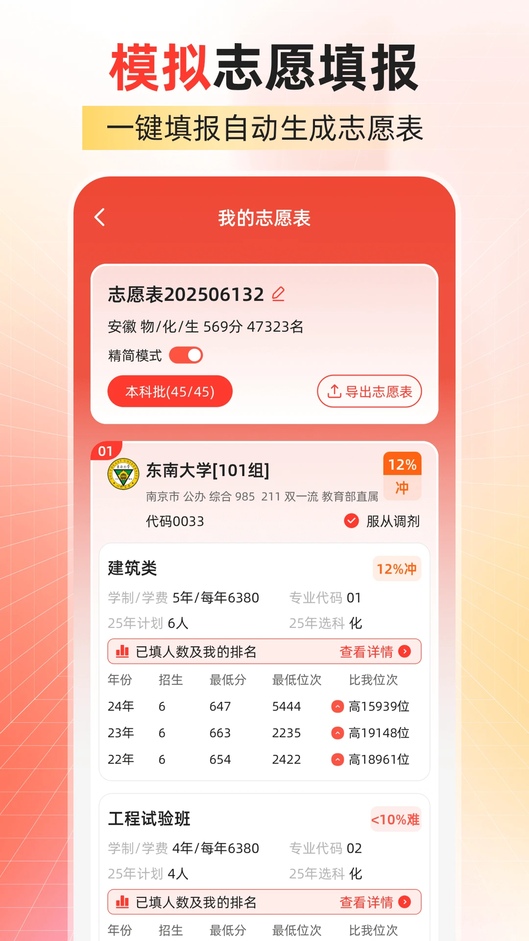 阳光U志愿图3