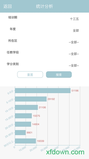 北京教师培训 北京教师培训