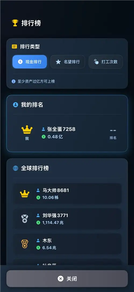 从零开始的首富图2