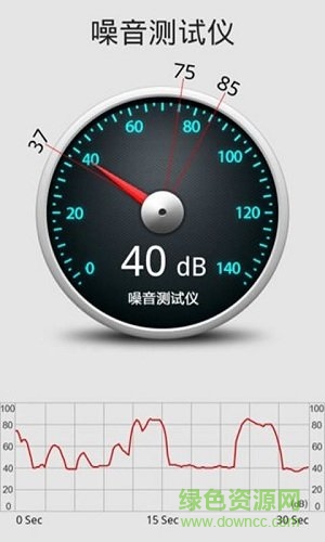 噪声测试仪图3