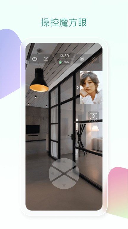 魔方眼图3