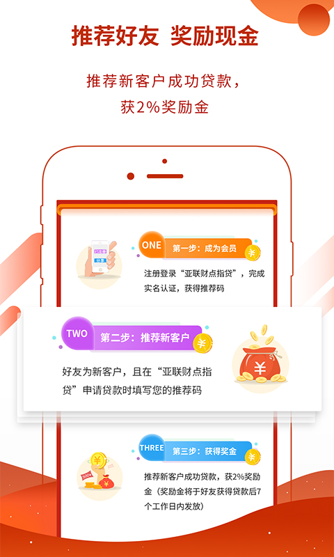 亚联财贷款图4