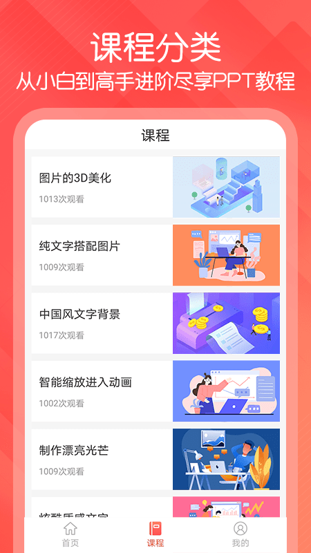 PPT文档制作图2