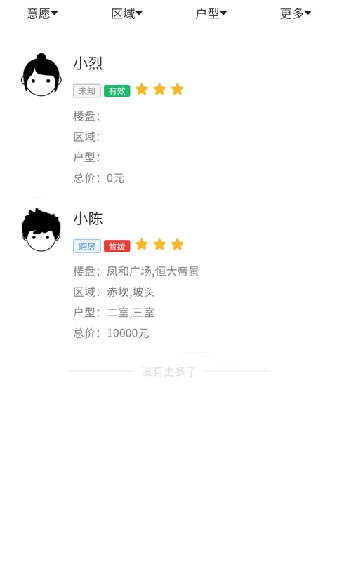 购房网房产经纪图4