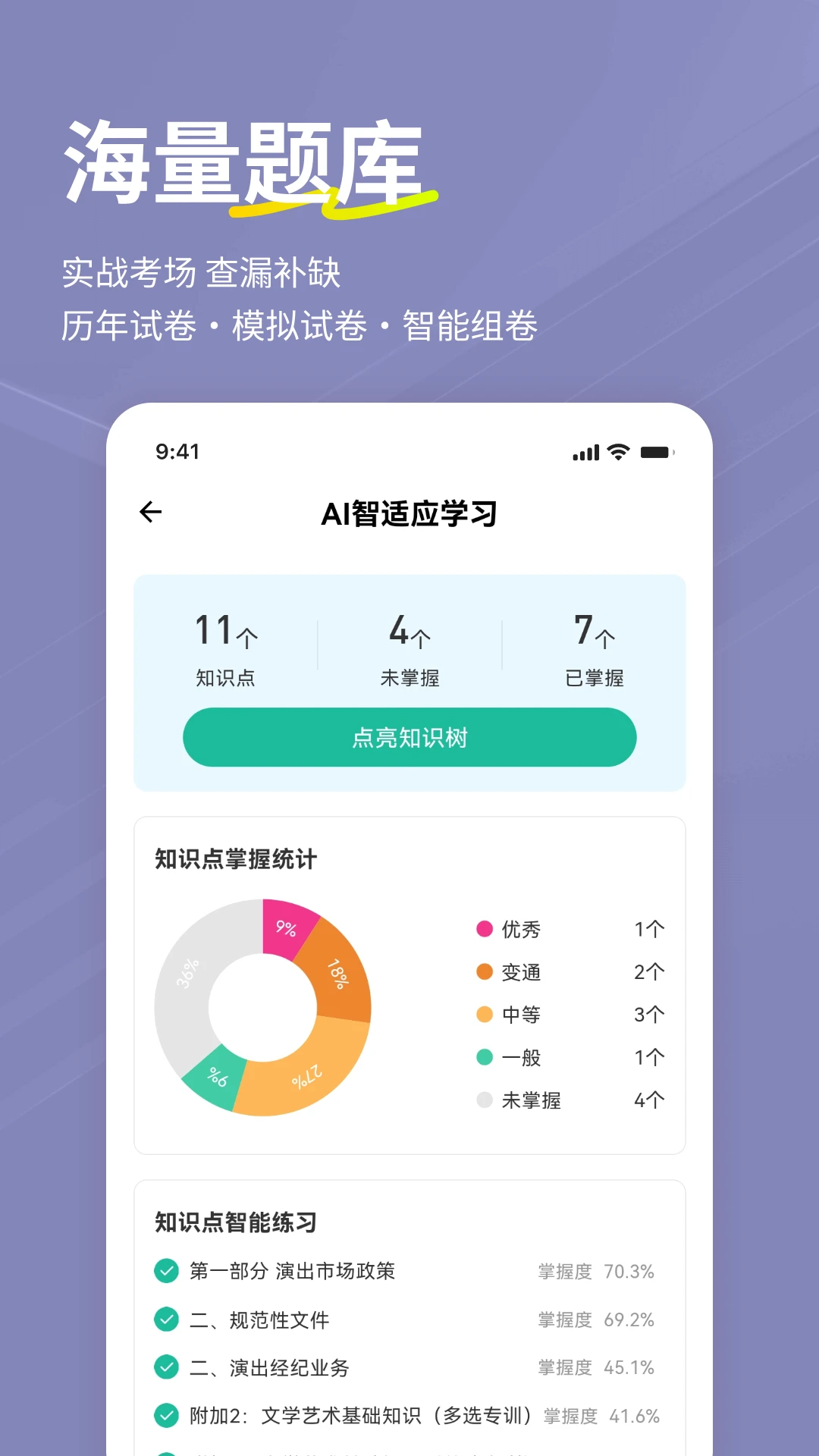 演出经纪人练题狗图3