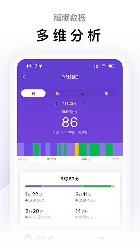 小米手环app通用版