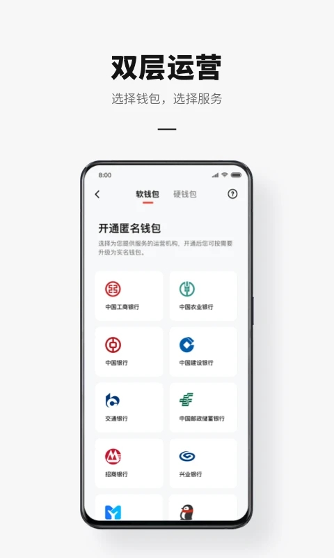交通银行数字人民币app图1