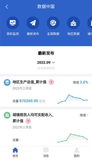 数据中国 安卓版v2.1.1图3