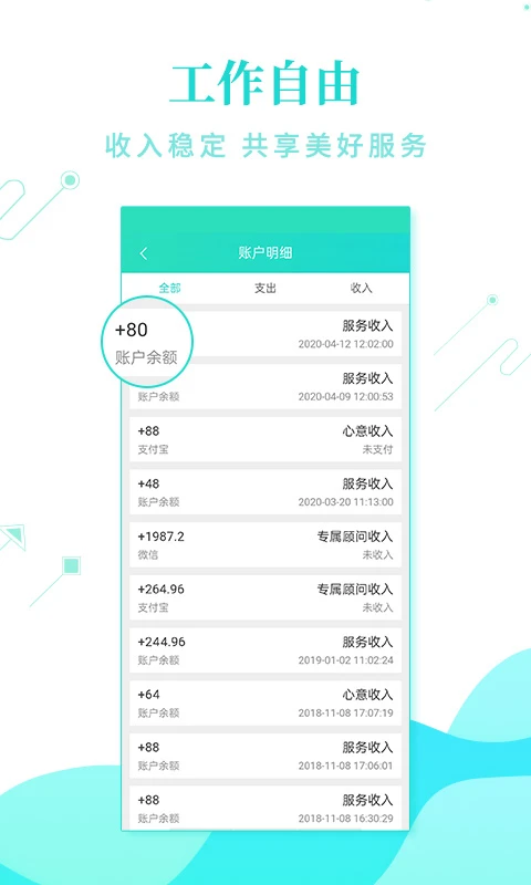 事在人为专业人