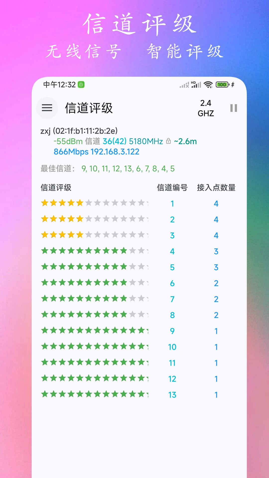 WiFi分析仪图2