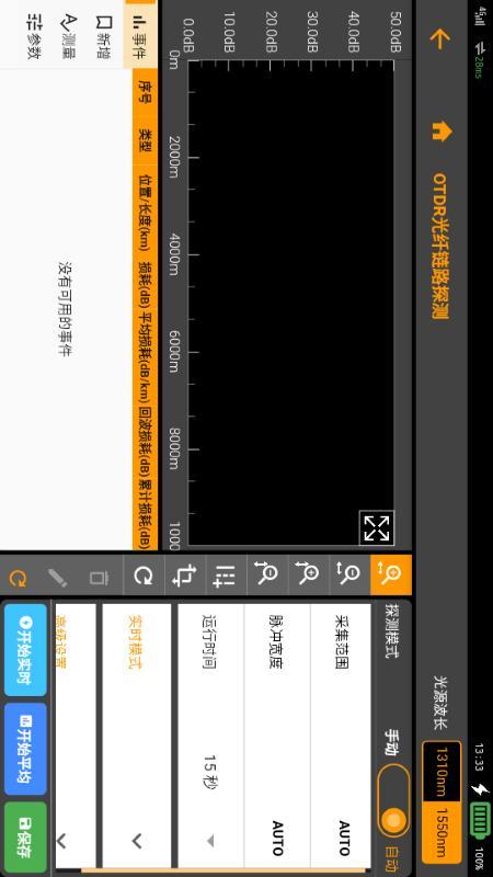 光传输线路智能运维仪图1