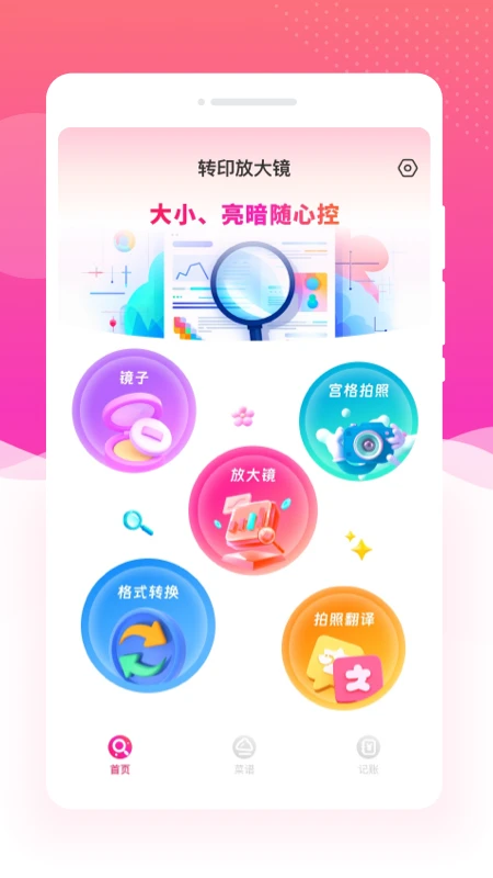 转印放大镜 转印放大镜