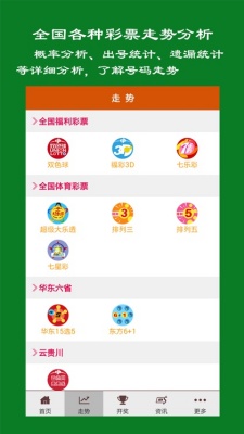 天天开彩图1