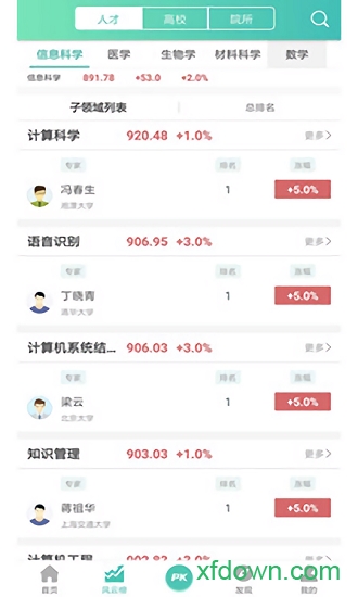 知兔图3