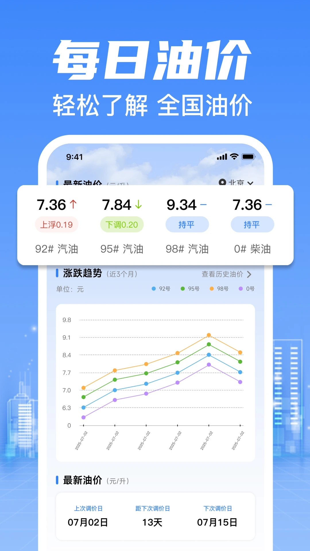 出租车实时计价打表图3