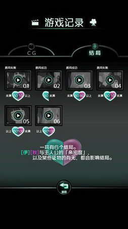 我的女友很花心 我的女友很花心