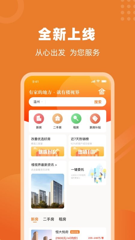 楼视界图4