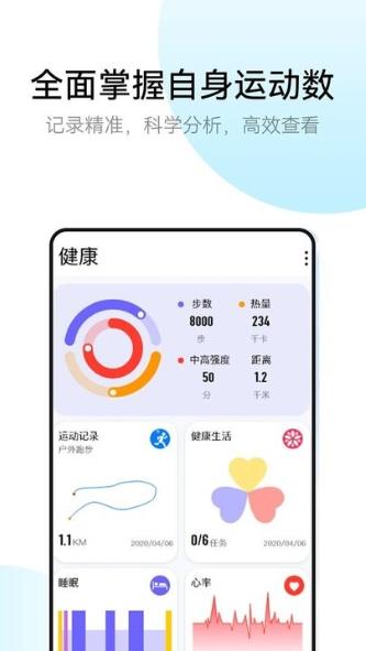 rayfit智能穿戴管理平台图1