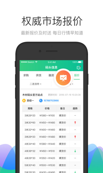 木材码头图2