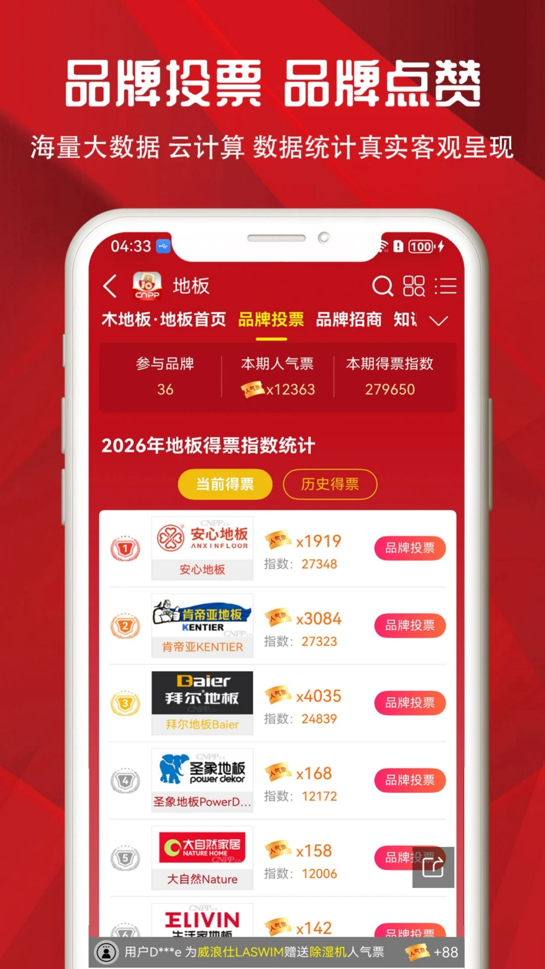 十大品牌CNPP图4