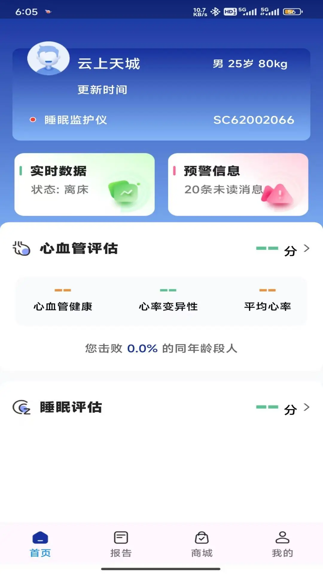 众仆图2