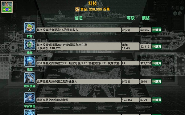 拉丁美洲帝国2027官方版图5