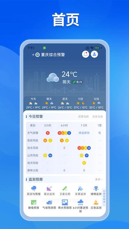 重庆综合预警图2