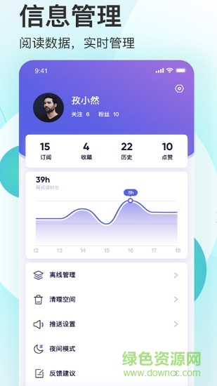 rss孜然阅读器zr图2