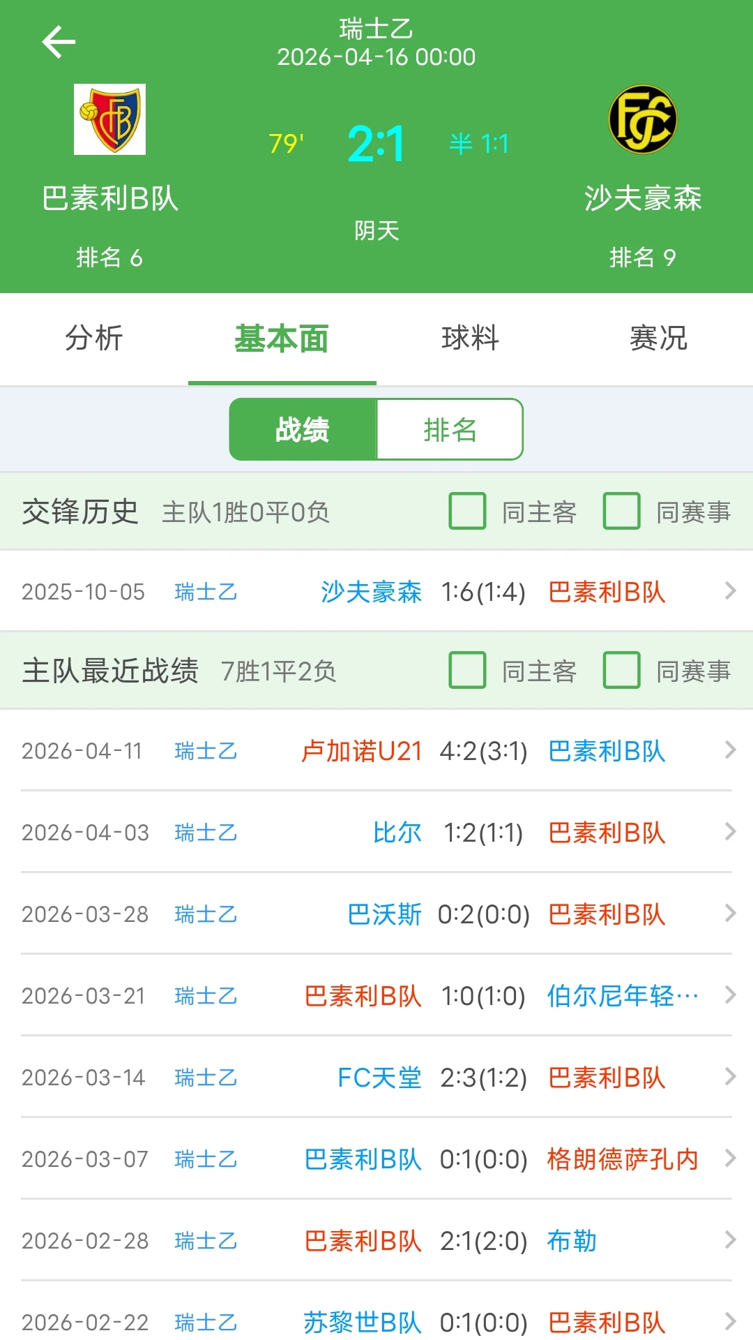 美加比分图3