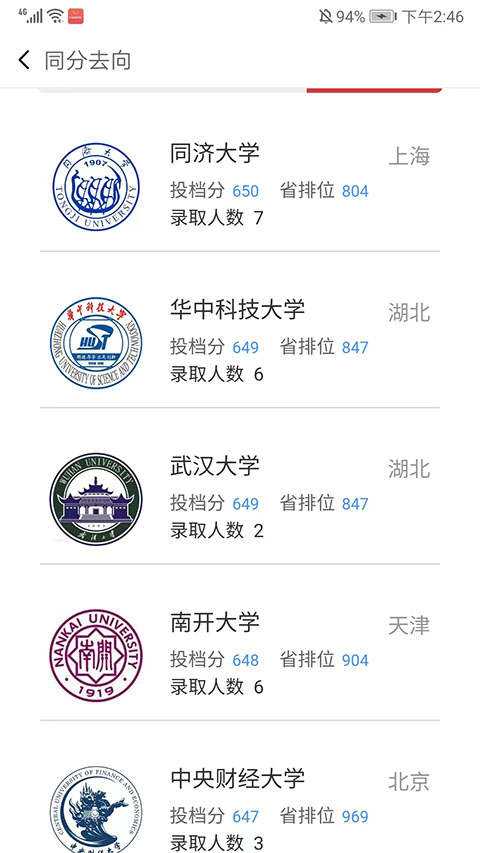 51志愿