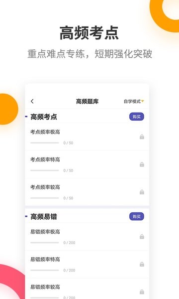 初级会计提分王图1