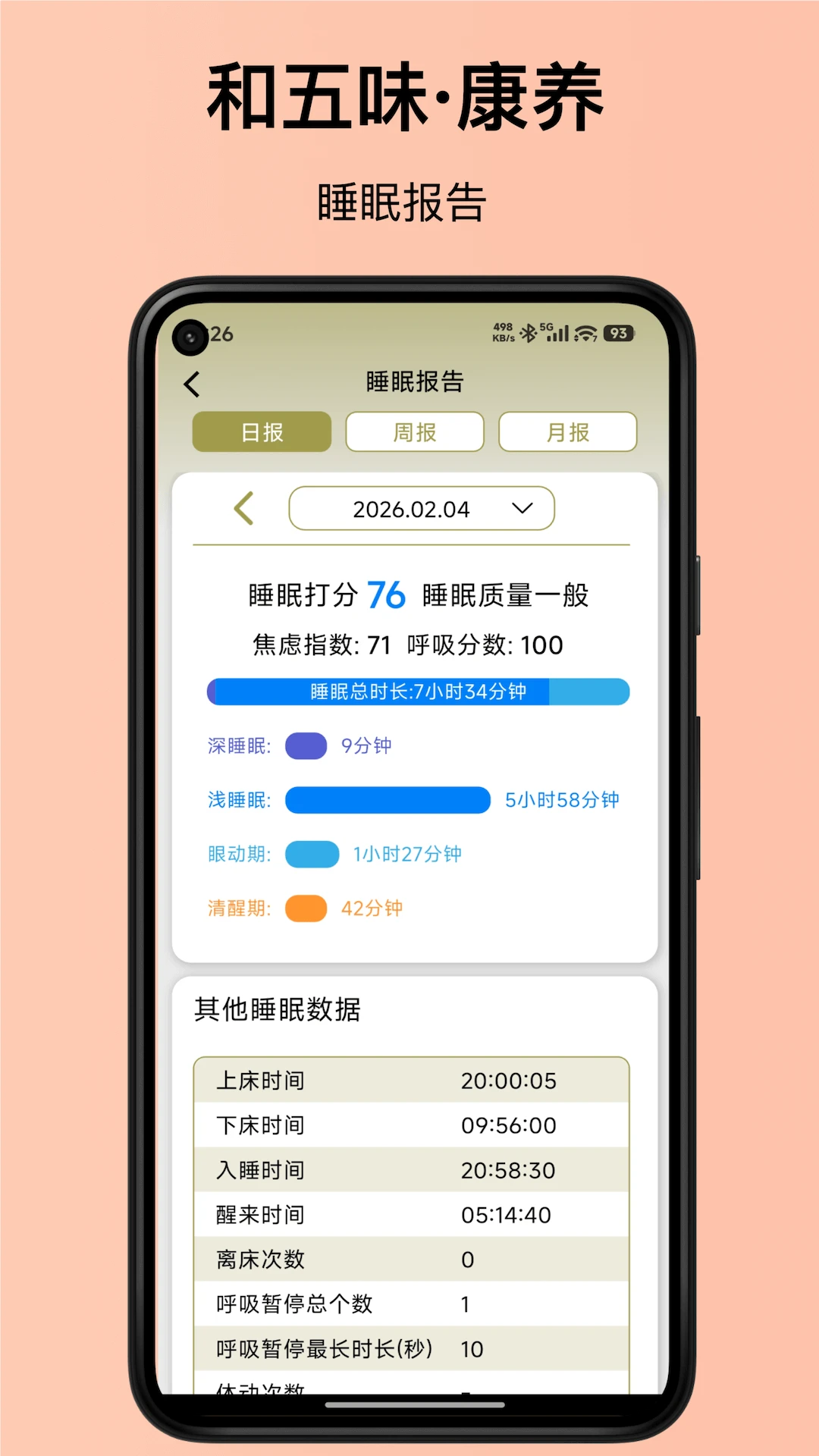 和五味图4