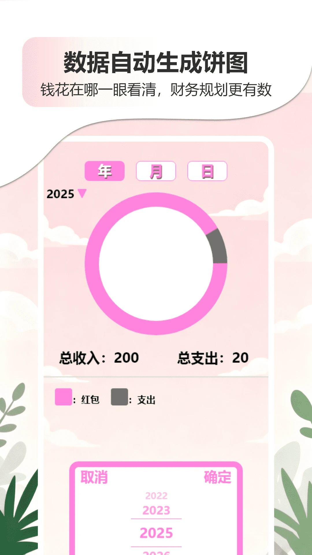 富贵亨通图2