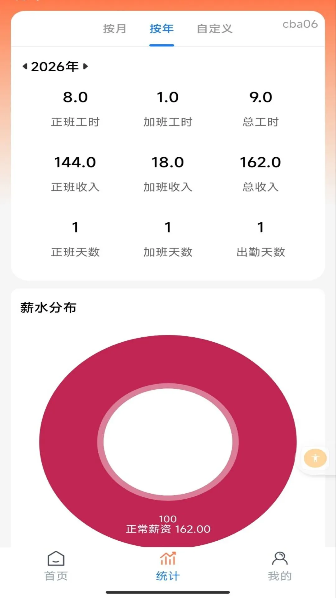 手机小时工记工