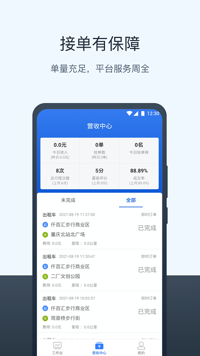 三快出租车司机图1