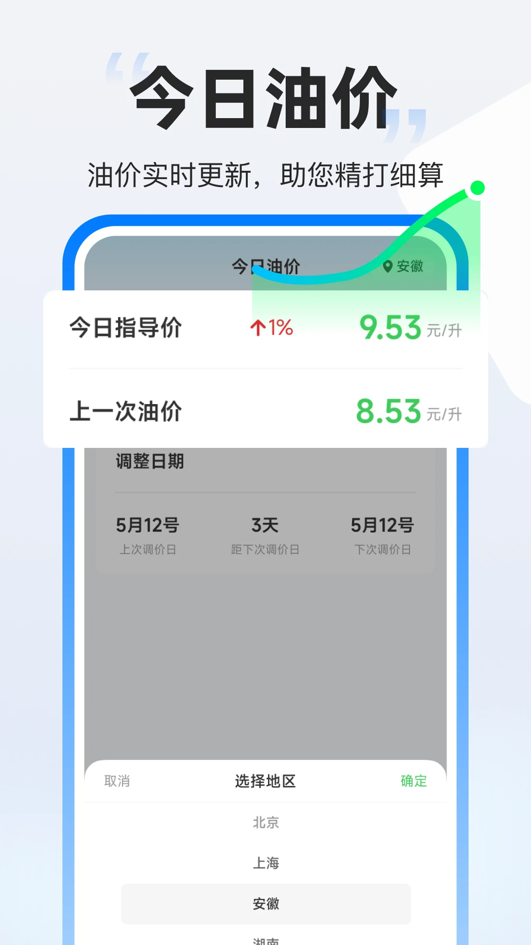 快嘀打车计价